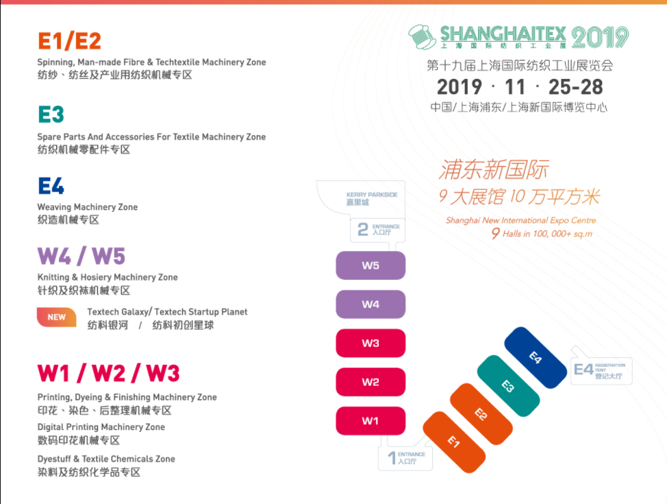 Image du tableau uliflex7