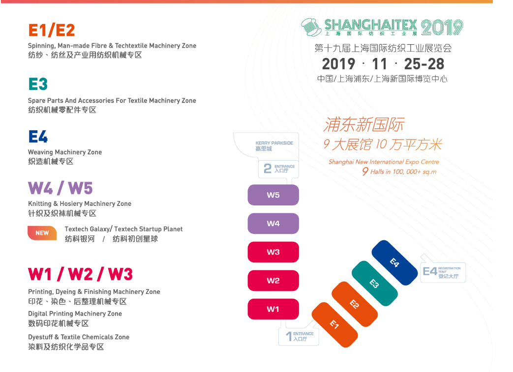 Uliflex Array Image87